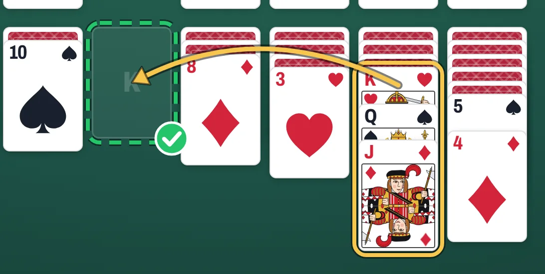 An allowed move: the King of hearts, with the Queen of spades and Jack of diamonds on it, is circled, and an arrow takes the three cards into an empty column marked with a tick.